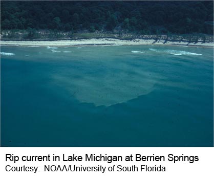 Image of a rip current in Lake Michigan at Berrien Springs.